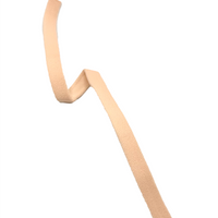 Underwire Channeling