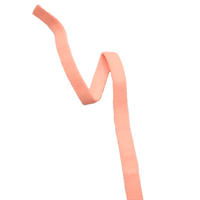 Underwire Channeling
