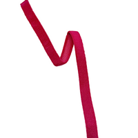 Underwire Channeling
